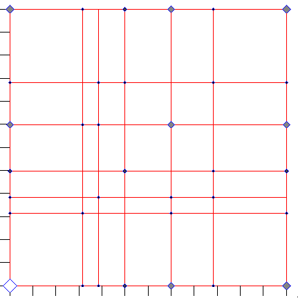 graph6