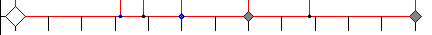 limit6